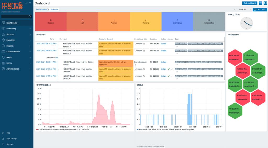 Zabbix Screenshot IT Monitoring Dashboard